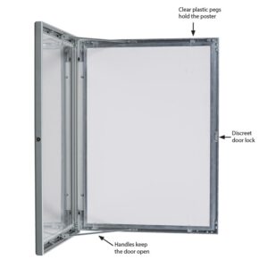 Alternative view of Universal Showboard